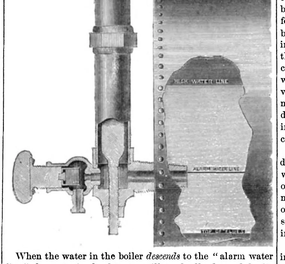 An illustration from Scientific American, Vol. 21, No. 21 (1869), 1869, leaf 7