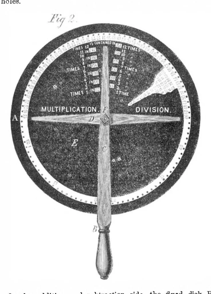 An illustration from Scientific American, Vol. 21, No. 23 (1869), 1869, leaf 7