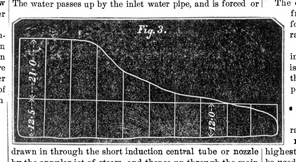 An illustration from Scientific American, Vol. 21, No. 25 (1869), 1869, leaf 4