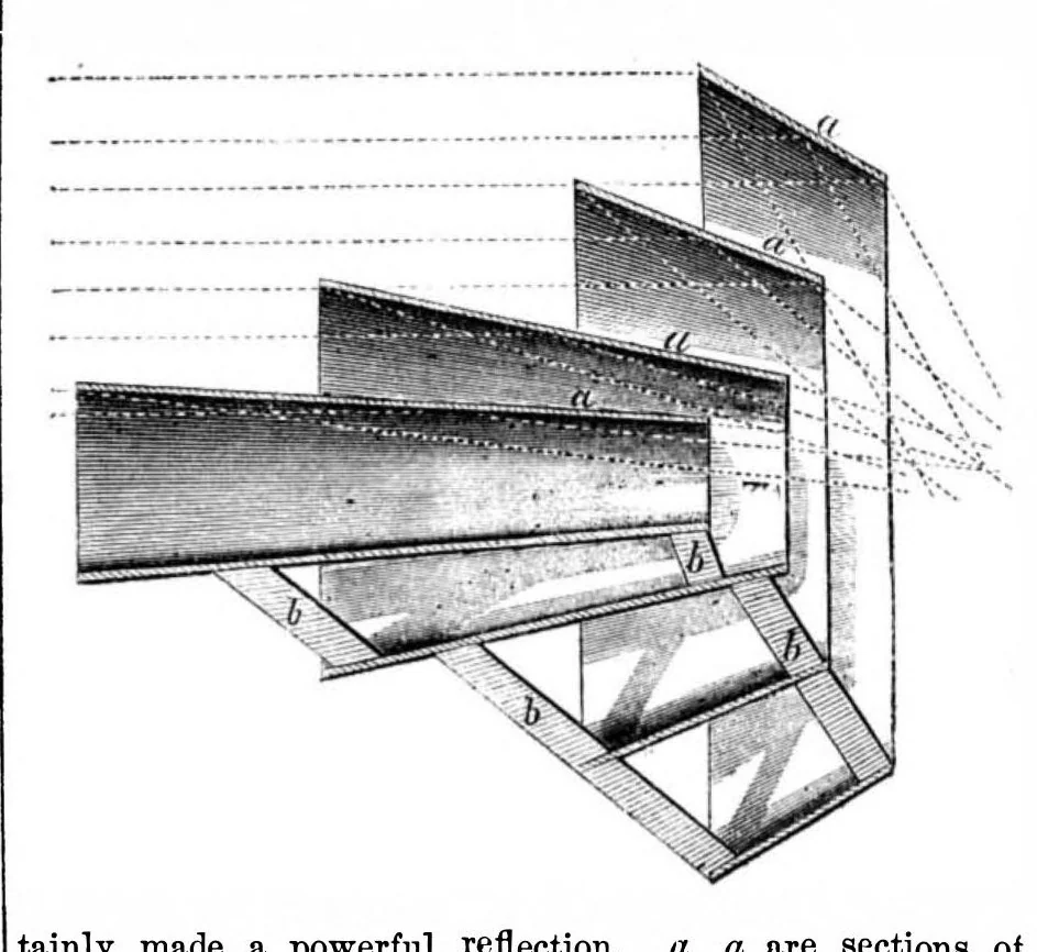An illustration from Scientific American, Vol. 22, No. 8 (1870), 1870, leaf 4