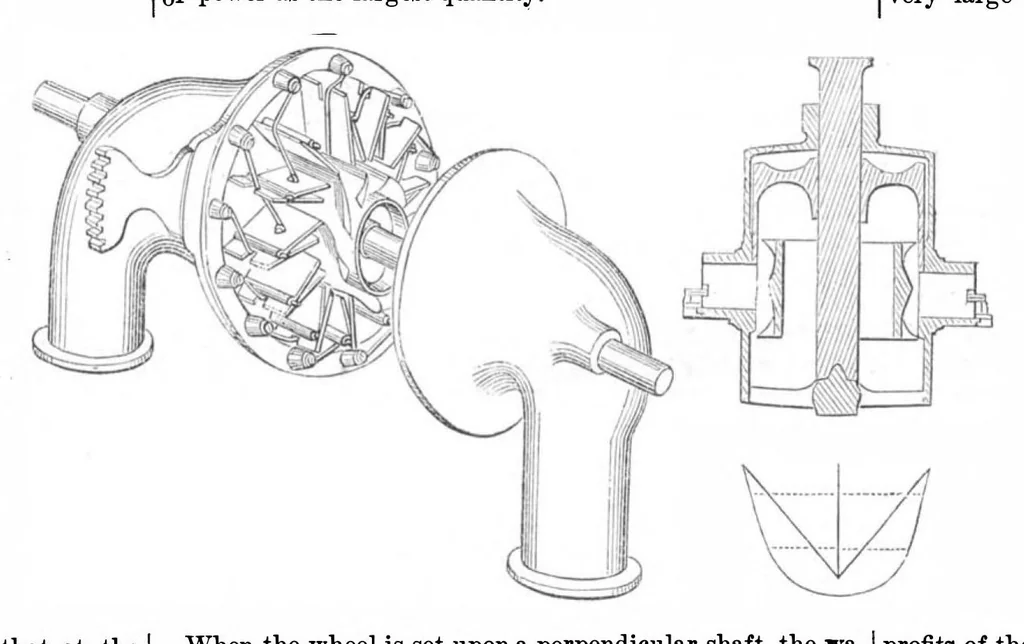 An illustration from Scientific American, Vol. 24, No. 2 (1871), 1871, leaf 3