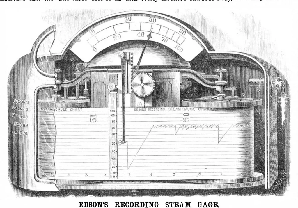 An illustration from Scientific American, Vol. 24, No. 3 (1871), 1871, leaf 7
