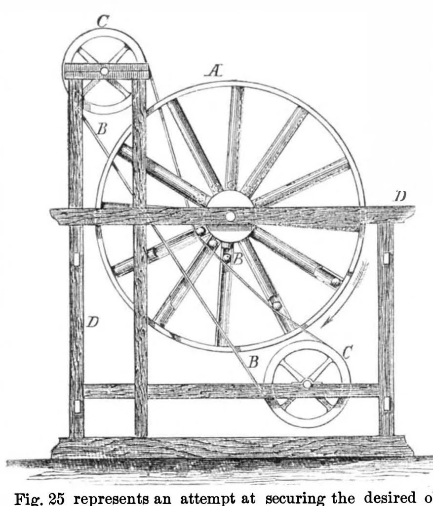 An illustration from Scientific American, Vol. 24, No. 7 (1871), 1871, leaf 3