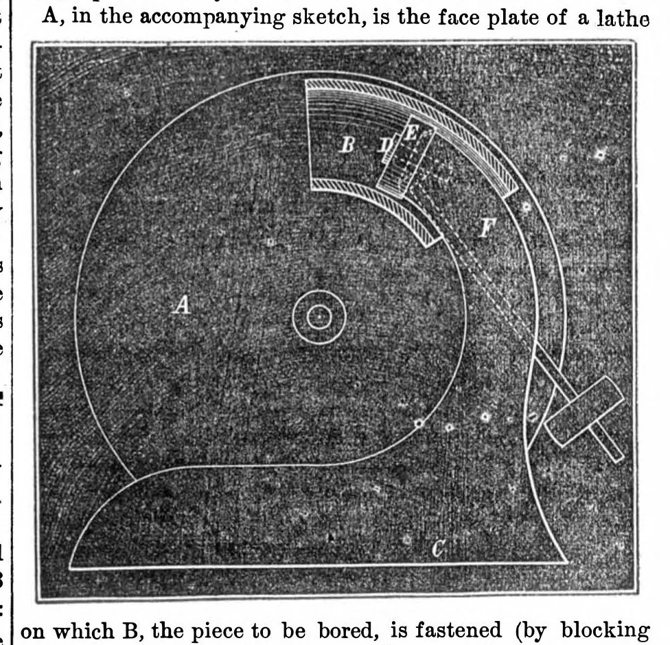 An illustration from Scientific American, Vol. 24, No. 7 (1871), 1871, leaf 4