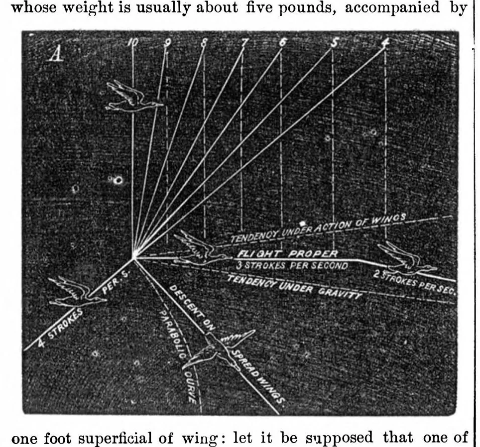 An illustration from Scientific American, Vol. 24, No. 13 (1871), 1871, leaf 3