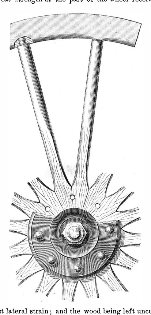 An illustration from Scientific American, Vol. 24, No. 13 (1871), 1871, leaf 4