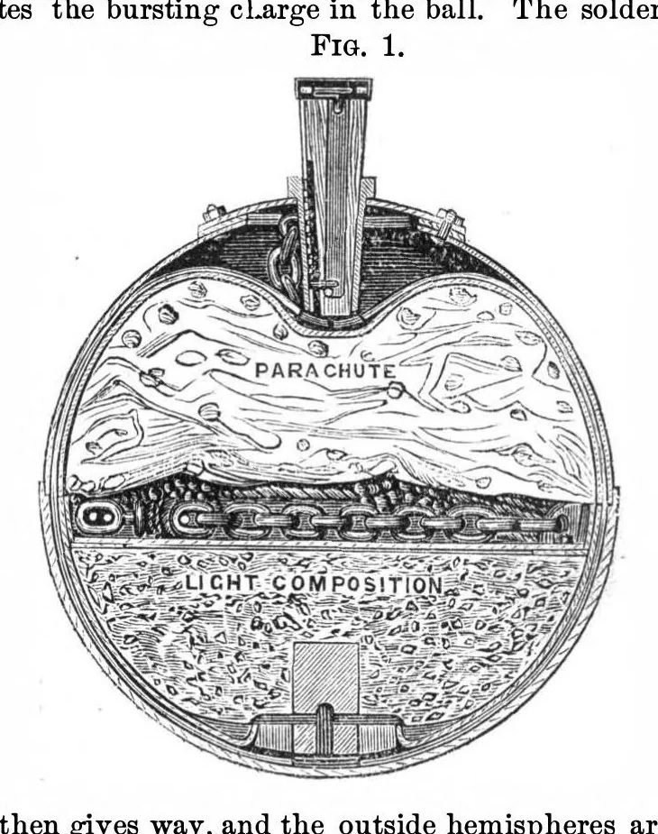 An illustration from Scientific American, Vol. 24, No. 18 (1871), 1871, leaf 4
