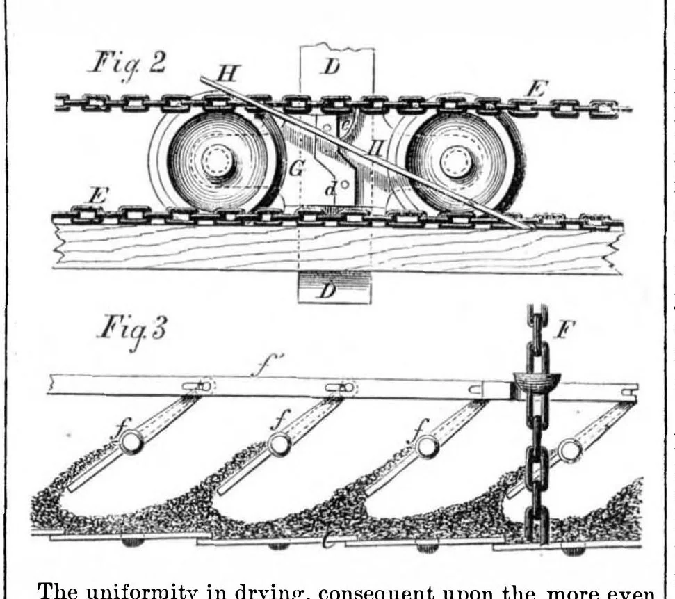 An illustration from Scientific American, Vol. 24, No. 22 (1871), 1871, leaf 4
