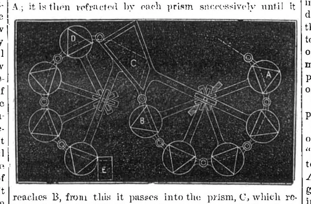 An illustration from Scientific American, Vol. 24, No. 23 (1871), 1871, leaf 4