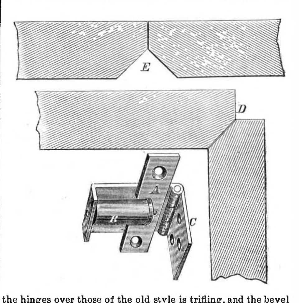 An illustration from Scientific American, Vol. 24, No. 24 (1871), 1871, leaf 7