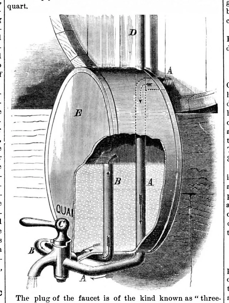An illustration from Scientific American, Vol. 25, No. 1 (1871), 1871, leaf 6