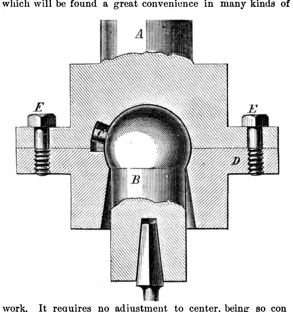 An illustration from Scientific American, Vol. 25, No. 1 (1871), 1871, leaf 6