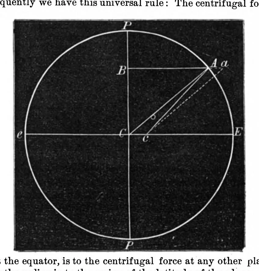 An illustration from Scientific American, Vol. 25, No. 16 (1871), 1871, leaf 4