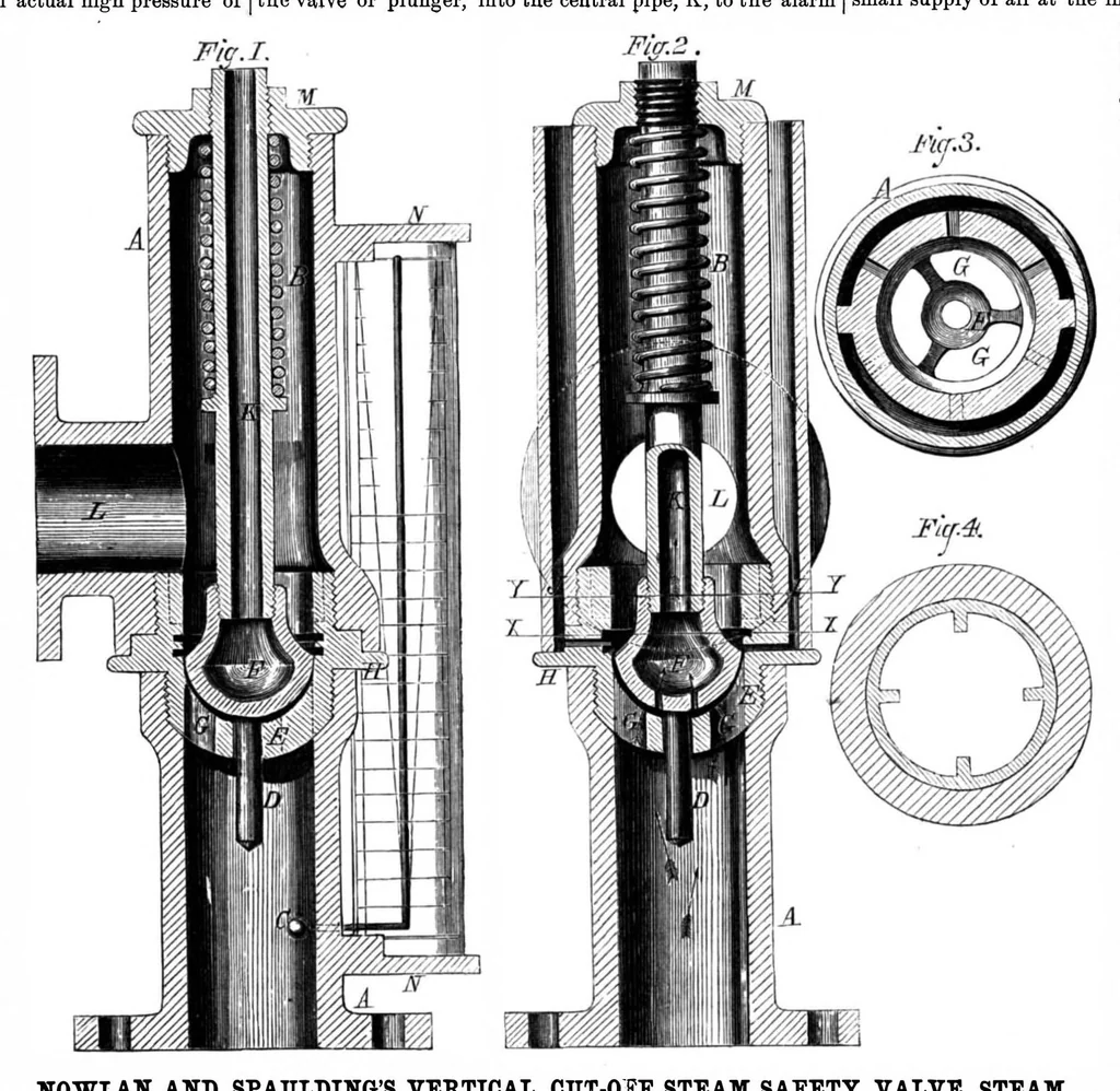 An illustration from Scientific American, Vol. 25, No. 16 (1871), 1871, leaf 7