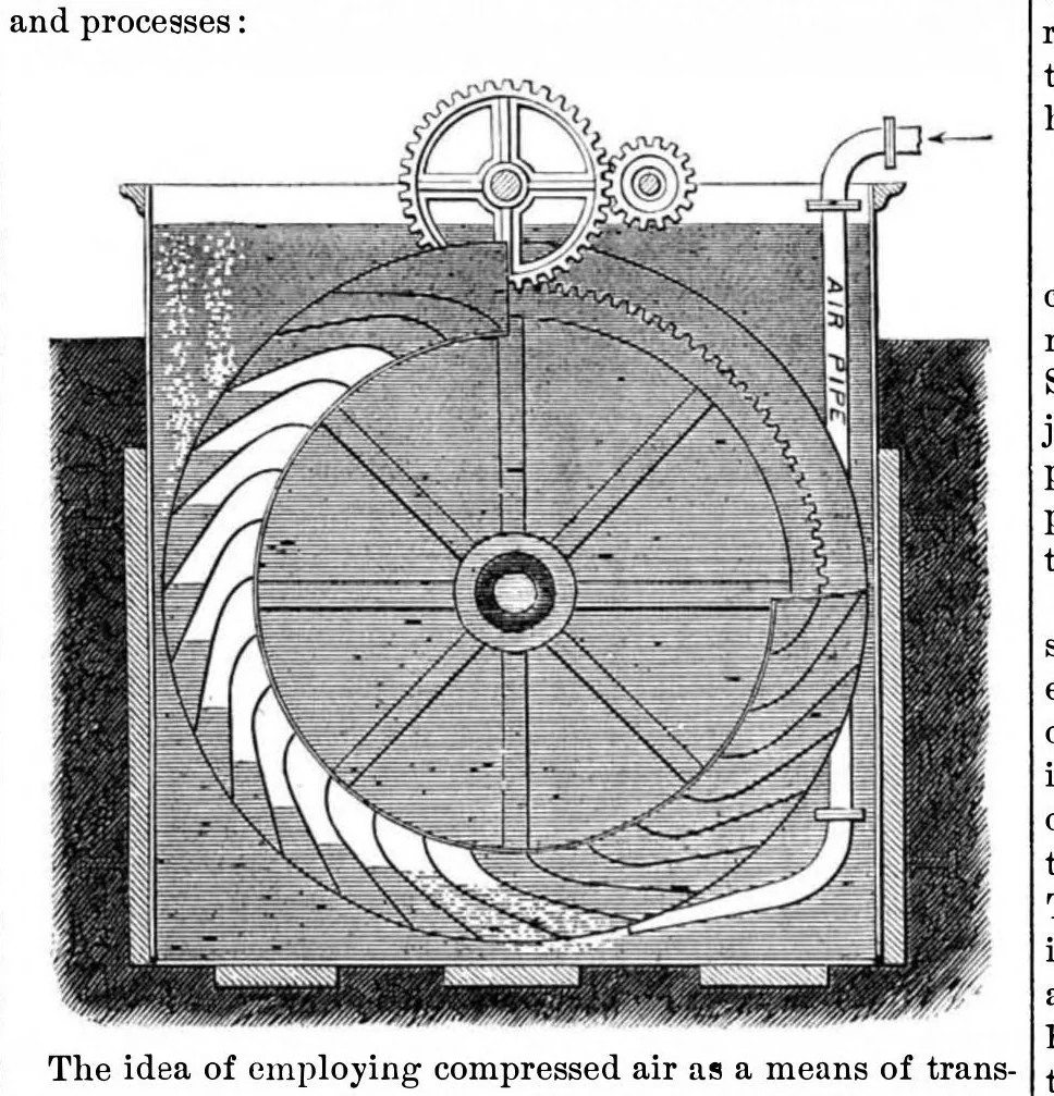 An illustration from Scientific American, Vol. 25, No. 24 (1871), 1871, leaf 3