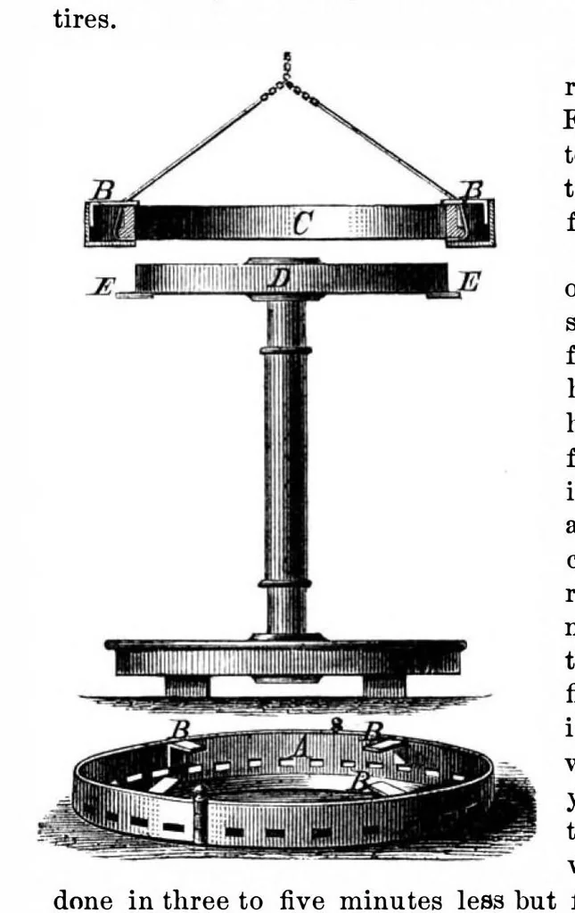 An illustration from Scientific American, Vol. 25, No. 24 (1871), 1871, leaf 7