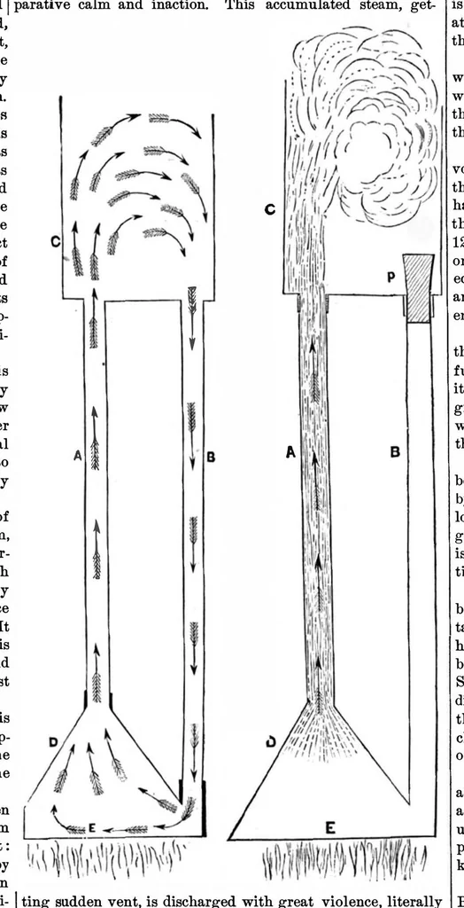 An illustration from Scientific American, Vol. 25, No. 25 (1871), 1871, leaf 3