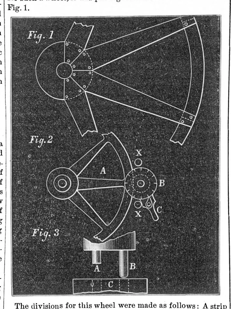 An illustration from Scientific American, Vol. 26, No. 5 (1872), 1872, leaf 4