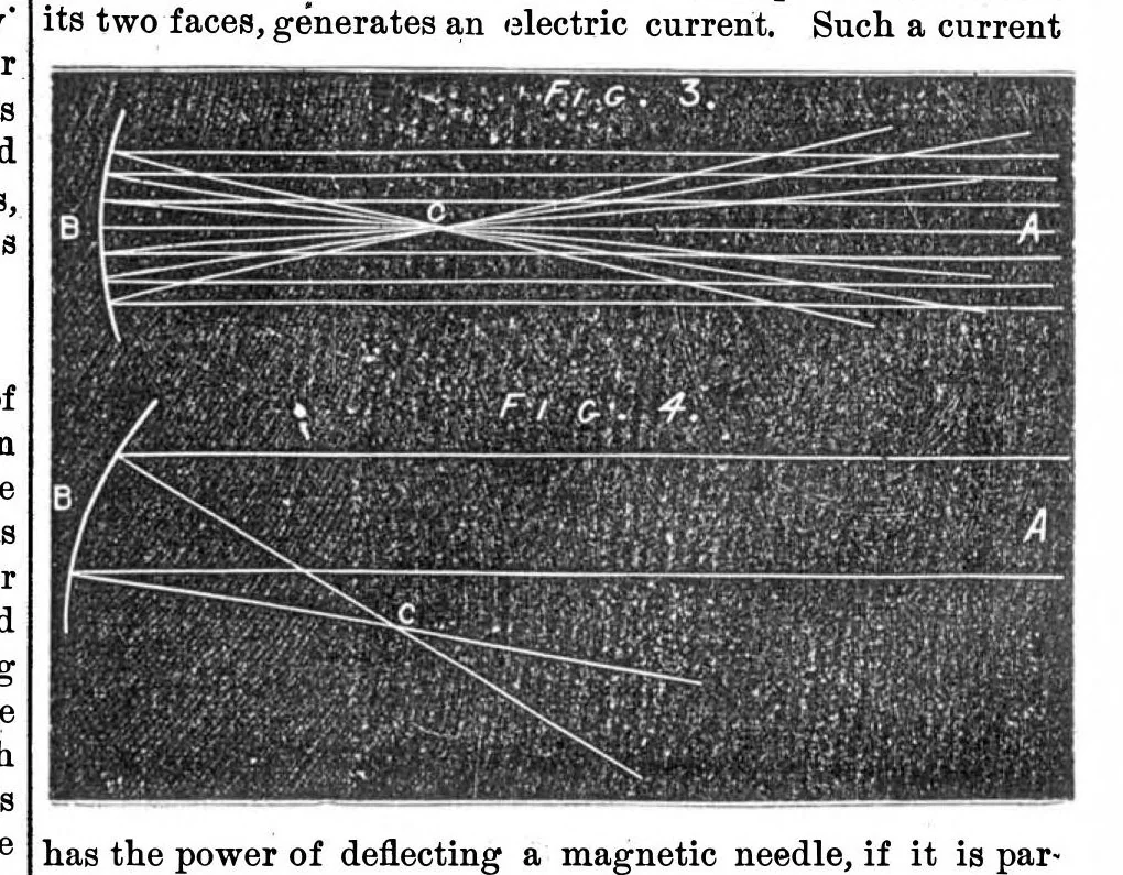 An illustration from Scientific American, Vol. 26, No. 6 (1872), 1872, leaf 4