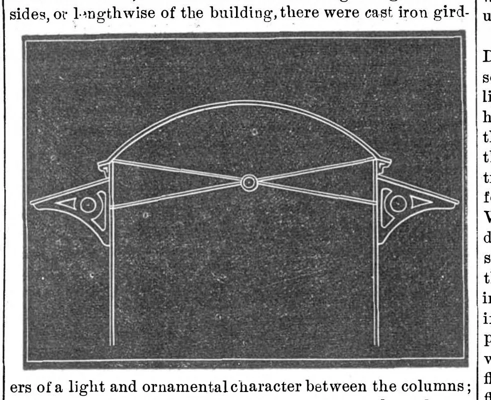 An illustration from Scientific American, Vol. 26, No. 8 (1872), 1872, leaf 4