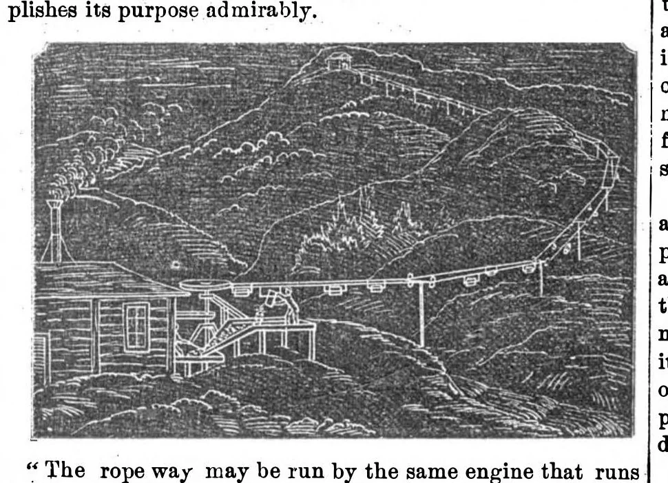 An illustration from Scientific American, Vol. 26, No. 13 (1872), 1872, leaf 4