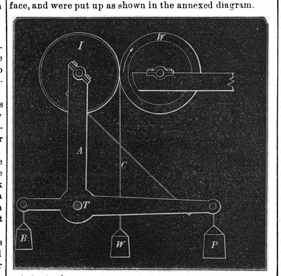 An illustration from Scientific American, Vol. 26, No. 17 (1872), 1872, leaf 4