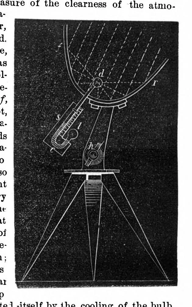 An illustration from Scientific American, Vol. 26, No. 17 (1872), 1872, leaf 4