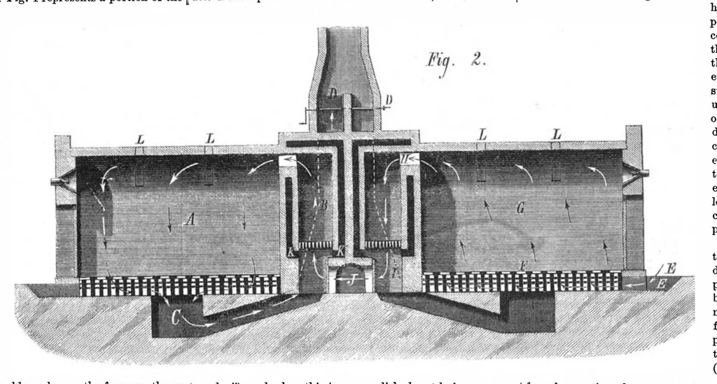 An illustration from Scientific American, Vol. 26, No. 18 (1872), 1872, leaf 0