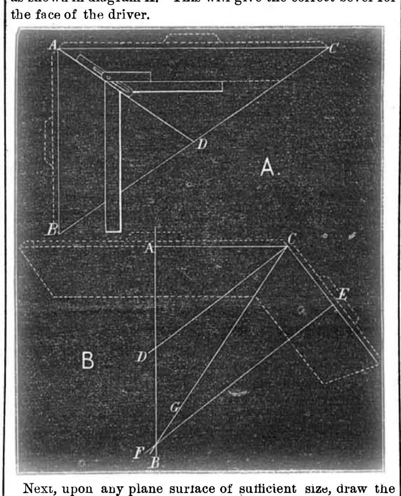 An illustration from Scientific American, Vol. 26, No. 18 (1872), 1872, leaf 4