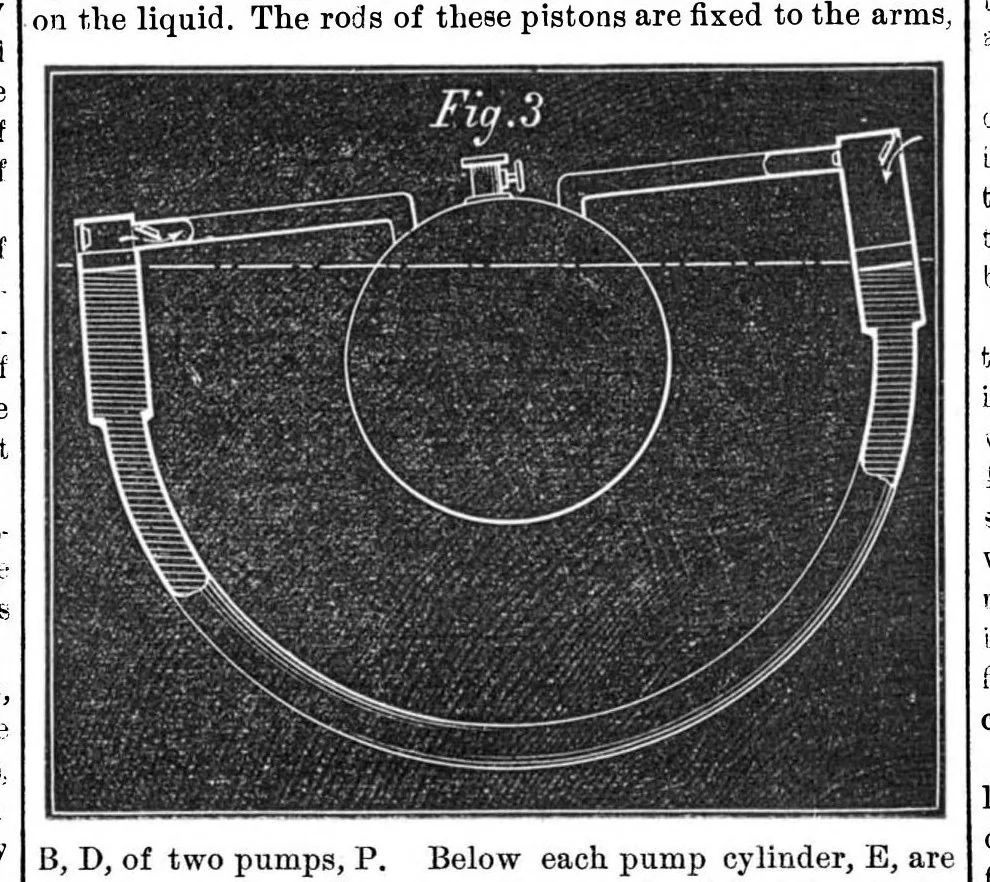 An illustration from Scientific American, Vol. 26, No. 20 (1872), 1872, leaf 4