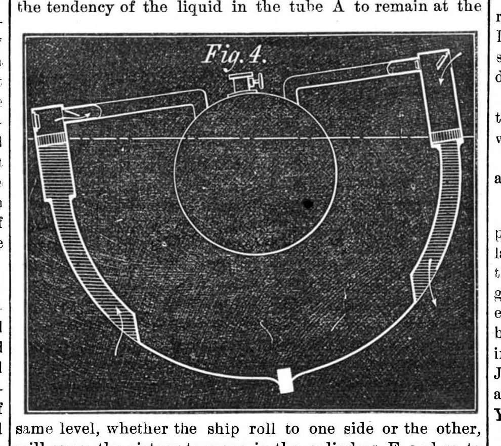 An illustration from Scientific American, Vol. 26, No. 20 (1872), 1872, leaf 4