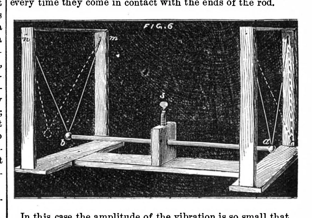An illustration from Scientific American, Vol. 26, No. 23 (1872), 1872, leaf 4