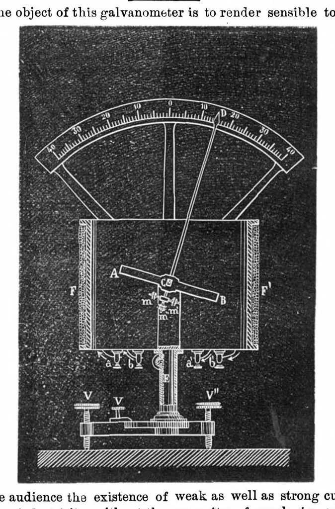 An illustration from Scientific American, Vol. 26, No. 25 (1872), 1872, leaf 4