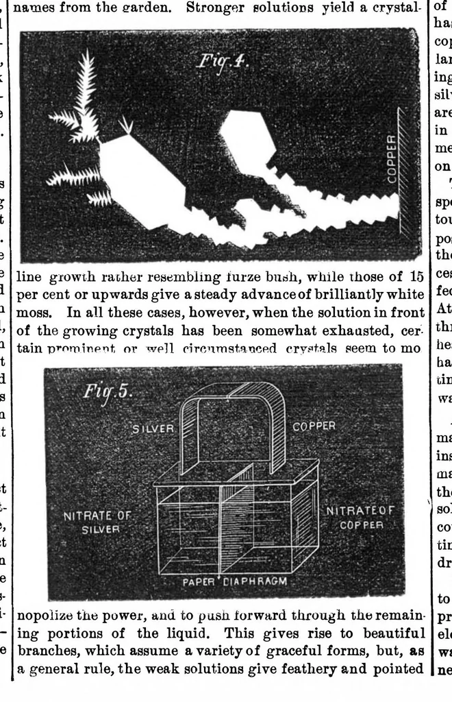 An illustration from Scientific American, Vol. 26, No. 26 (1872), 1872, leaf 4