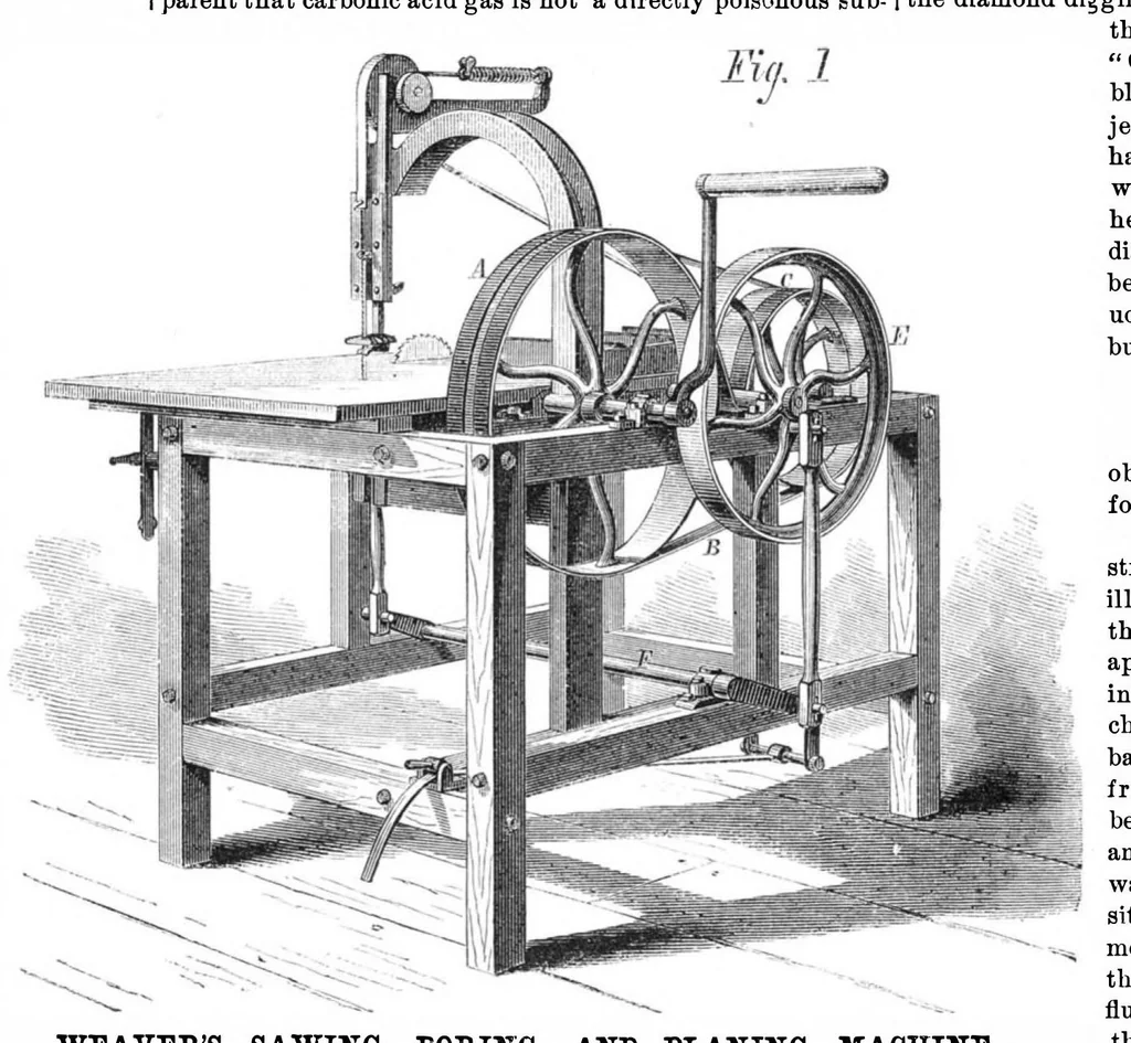 An illustration from Scientific American, Vol. 26, No. 26 (1872), 1872, leaf 7