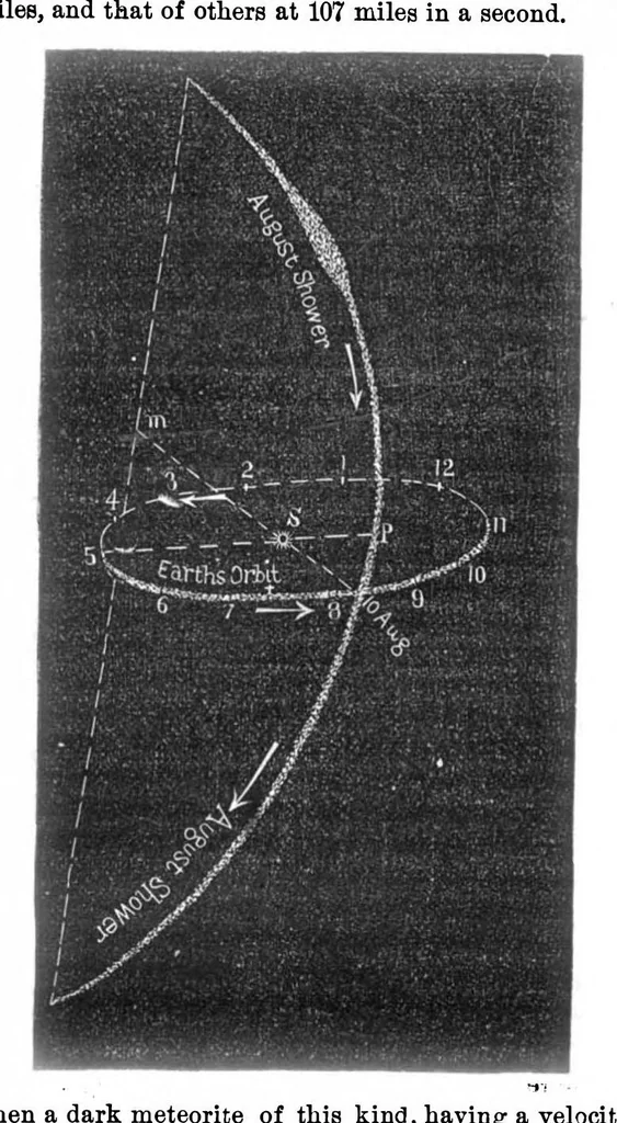 An illustration from Scientific American, Vol. 27, No. 6 (1872), 1872, leaf 2