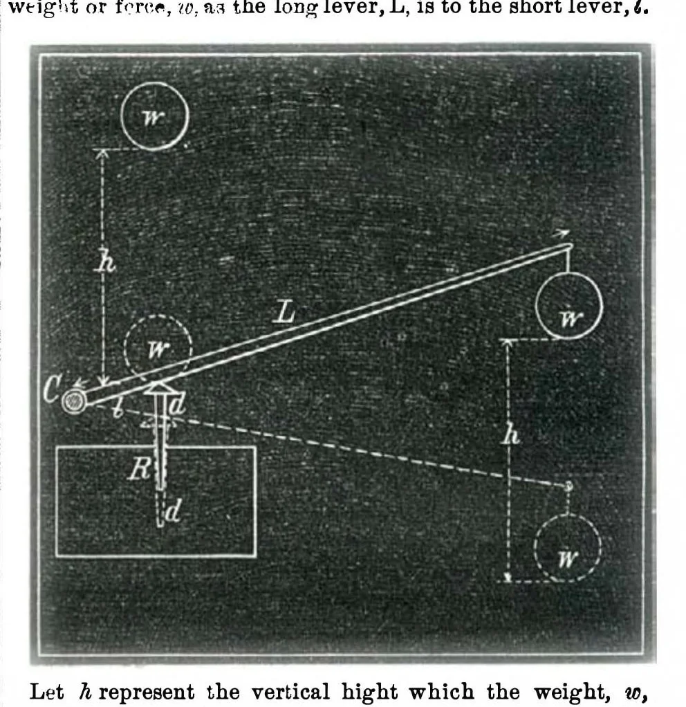 An illustration from Scientific American, Vol. 27, No. 9 (1872), 1872, leaf 4