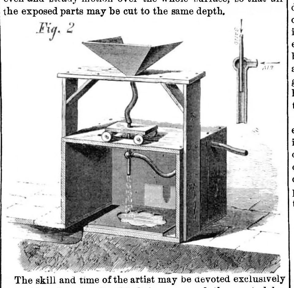 An illustration from Scientific American, Vol. 27, No. 13 (1872), 1872, leaf 4