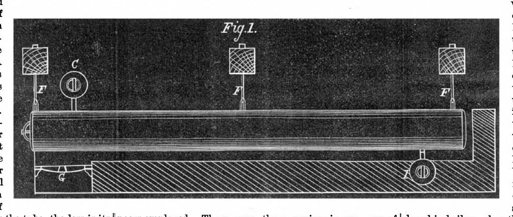 An illustration from Scientific American, Vol. 27, No. 21 (1872), 1872, leaf 3