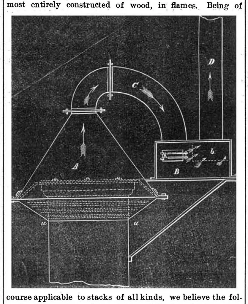 An illustration from Scientific American, Vol. 27, No. 21 (1872), 1872, leaf 4