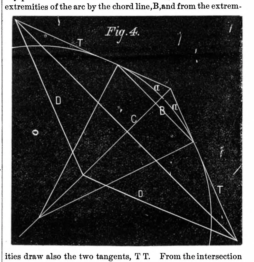 An illustration from Scientific American, Vol. 27, No. 23 (1872), 1872, leaf 4