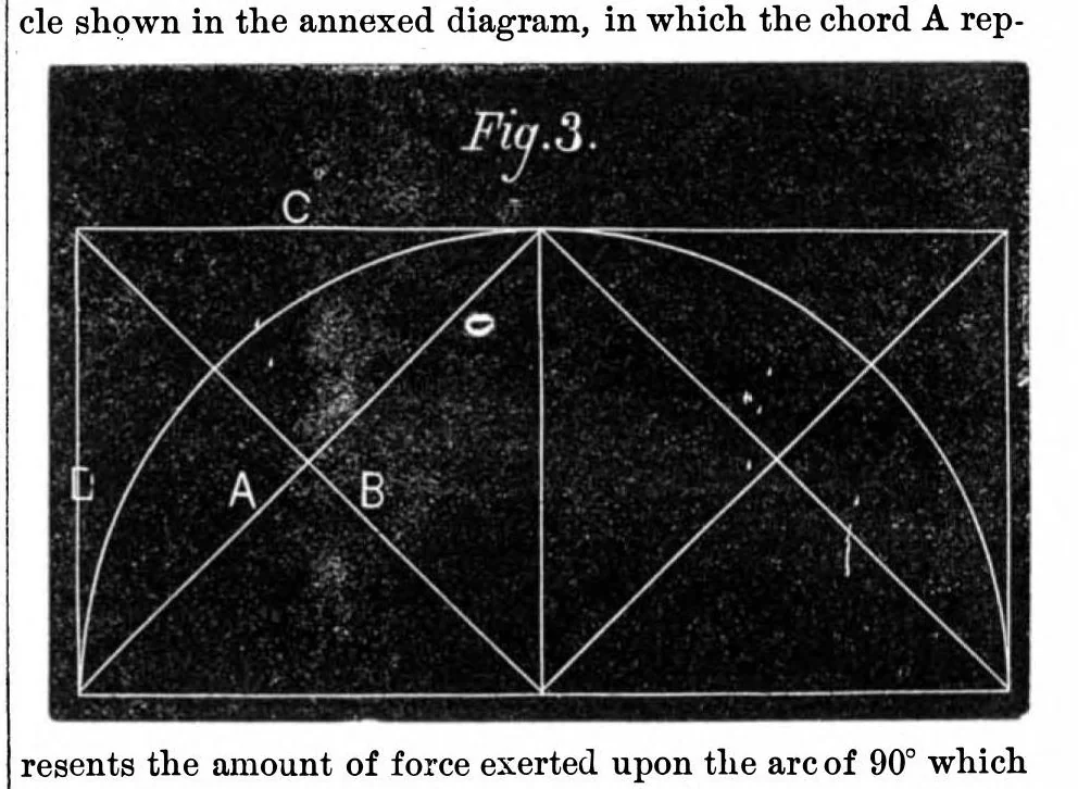 An illustration from Scientific American, Vol. 27, No. 23 (1872), 1872, leaf 4