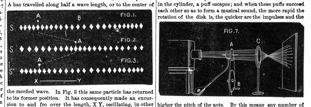 An illustration from Scientific American, Vol. 28, No. 2 (1873), 1873, leaf 4
