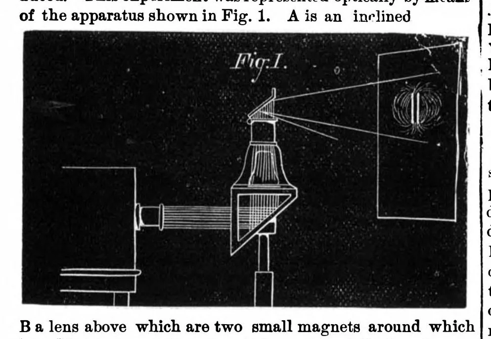 An illustration from Scientific American, Vol. 28, No. 3 (1873), 1873, leaf 4