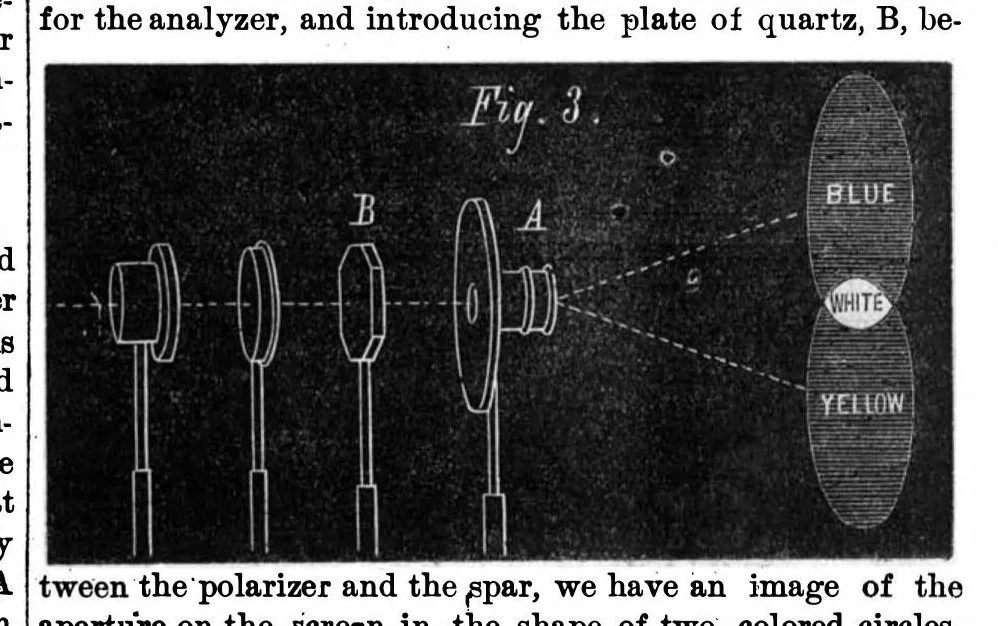 An illustration from Scientific American, Vol. 28, No. 4 (1873), 1873, leaf 4