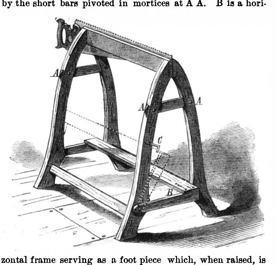 An illustration from Scientific American, Vol. 28, No. 4 (1873), 1873, leaf 7