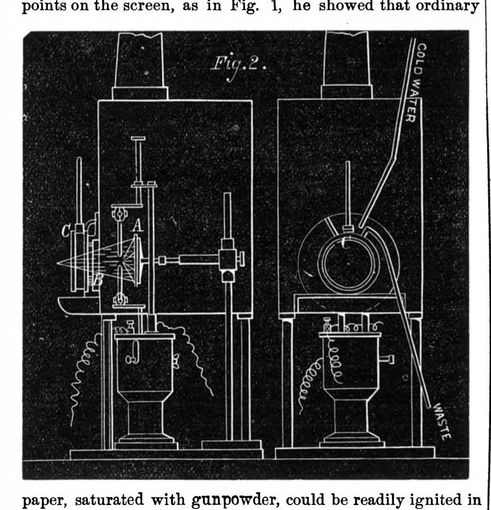 An illustration from Scientific American, Vol. 28, No. 5 (1873), 1873, leaf 4
