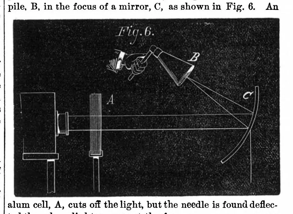 An illustration from Scientific American, Vol. 28, No. 5 (1873), 1873, leaf 4