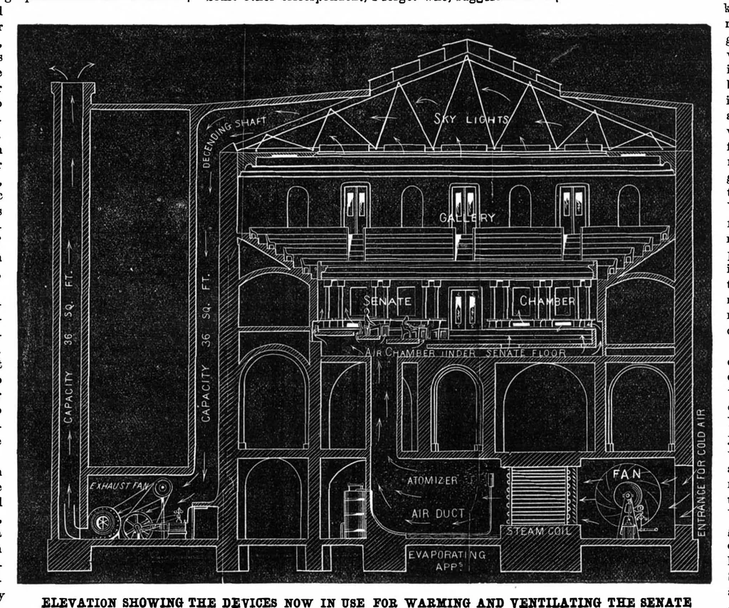 An illustration from Scientific American, Vol. 28, No. 5 (1873), 1873, leaf 7