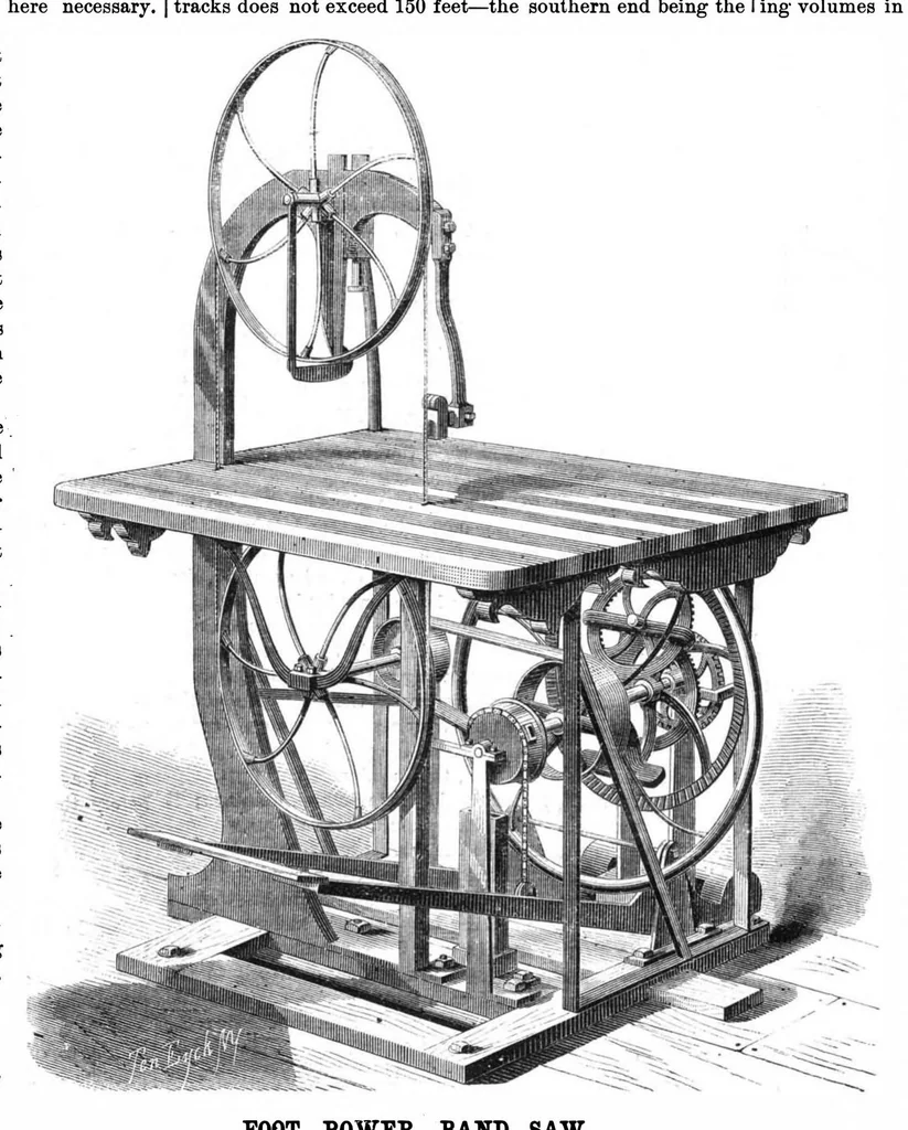 An illustration from Scientific American, Vol. 28, No. 6 (1873), 1873, leaf 0